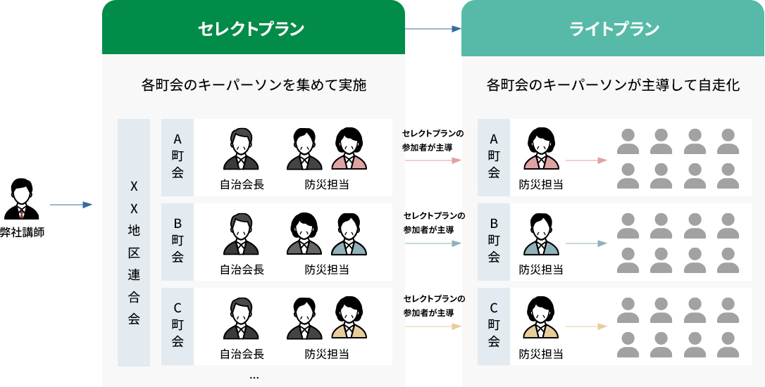 活用イメージ画像